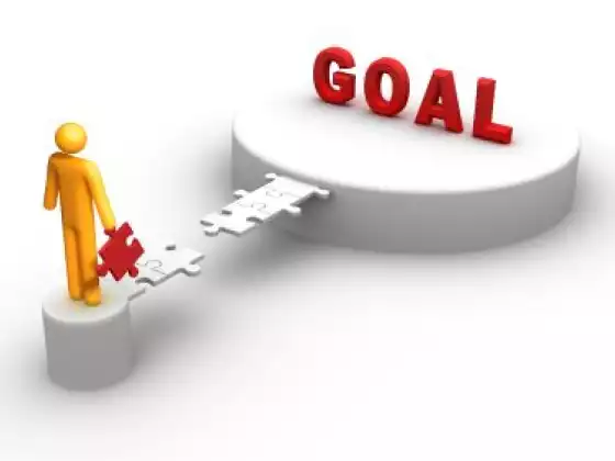 Positive Mindsets = High Performance, We Are What We Think