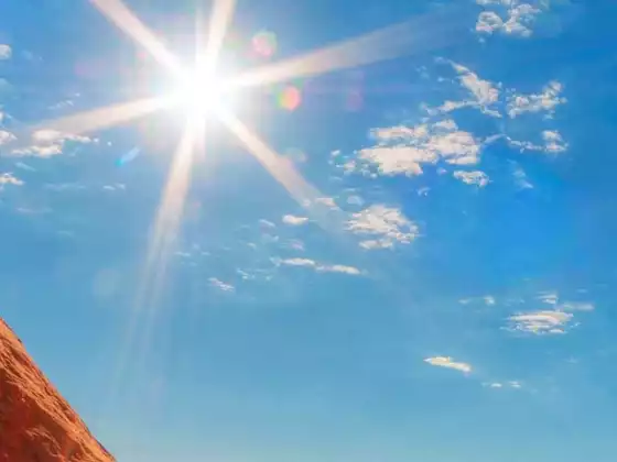 Mindfulness - Meditation Development