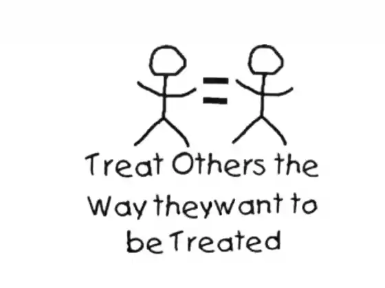 Strong Leadership: Everybody Wins Ideas & Treat Others as They Want to be Treated